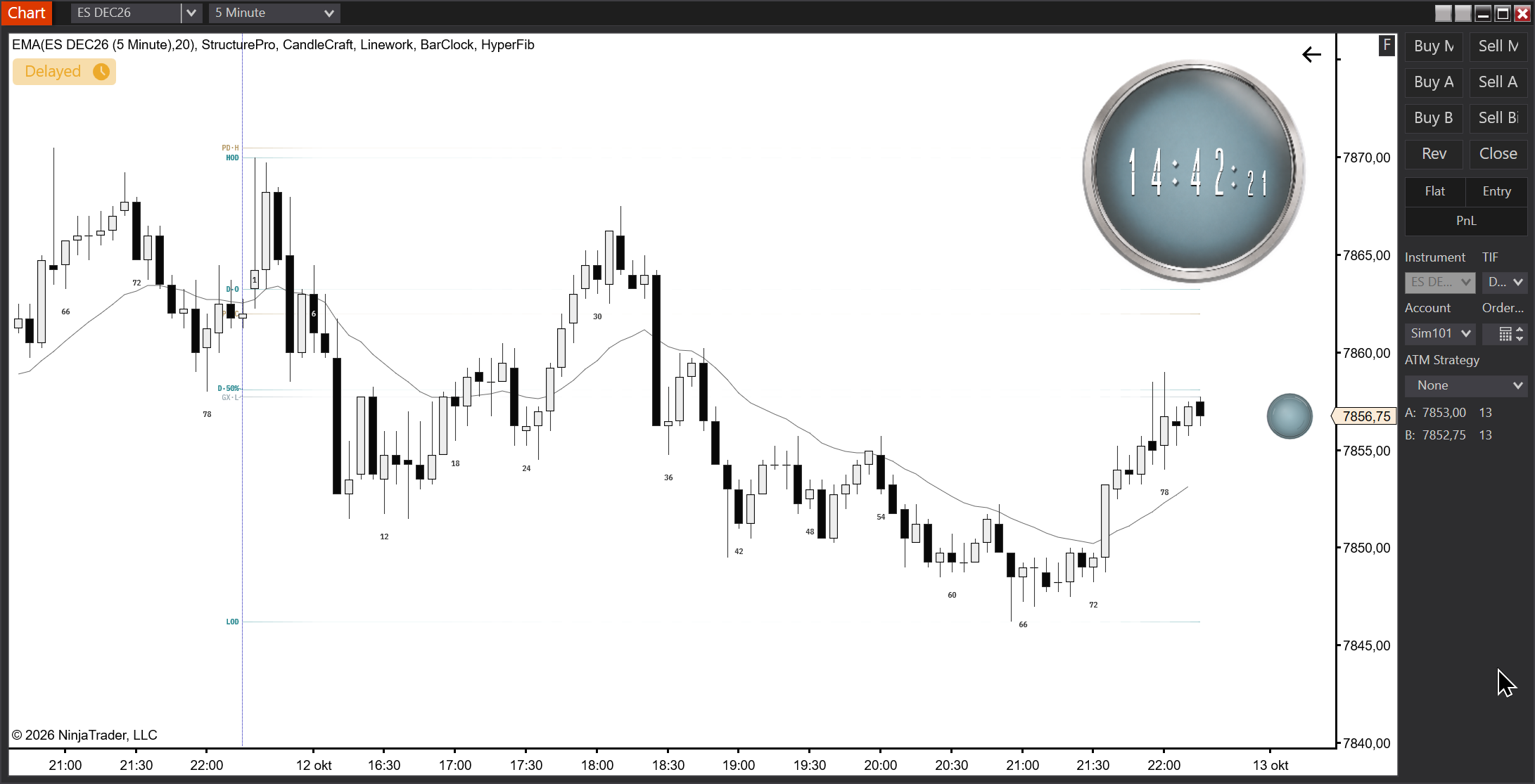 Five Originals tools in NinjaTrader 8.